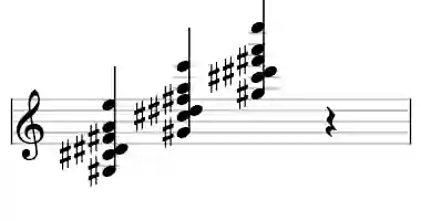 Sheet music of G# 7sus4b9b13 in three octaves